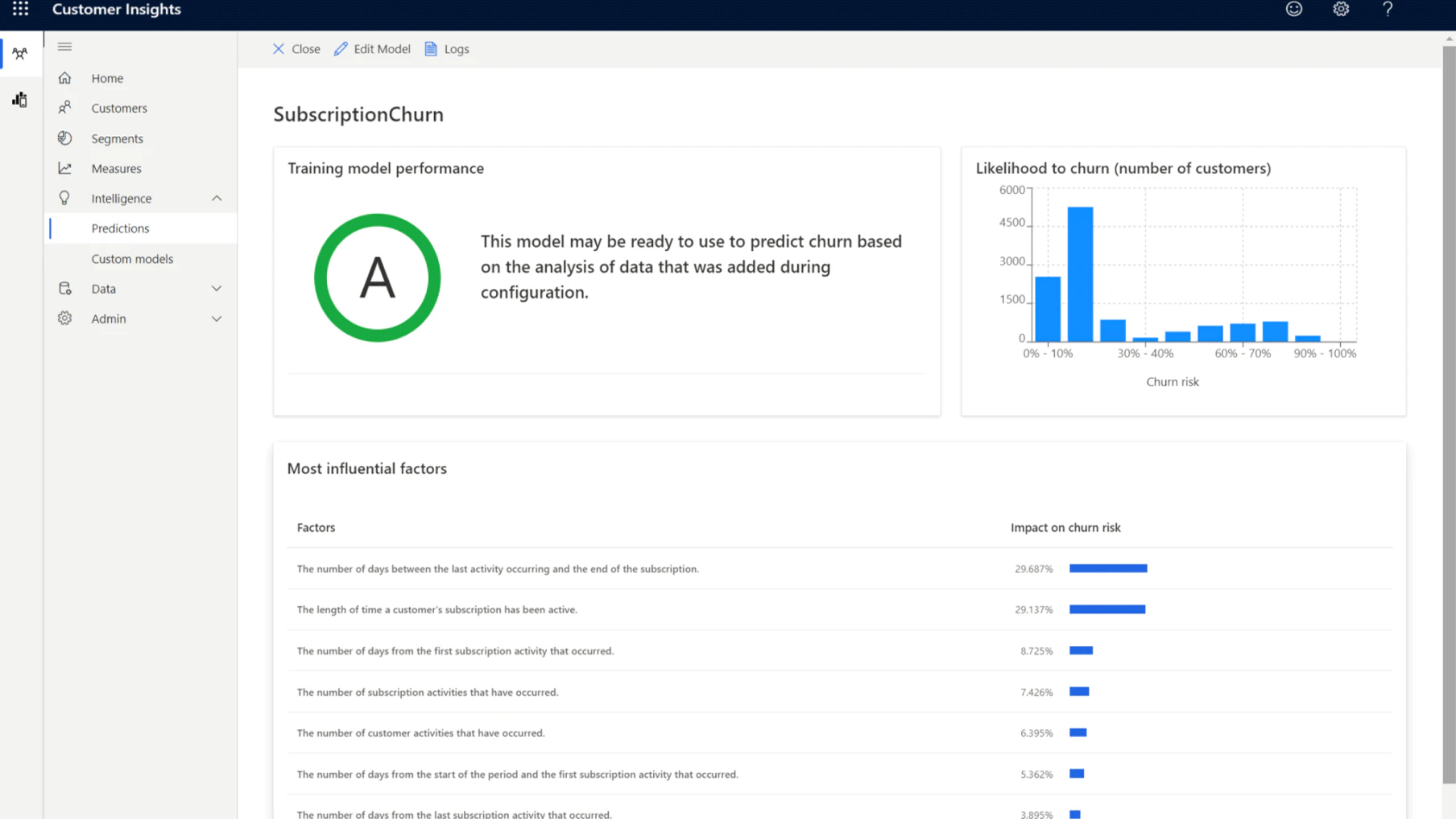 screenshot of Dynamics 365 Customer Insights